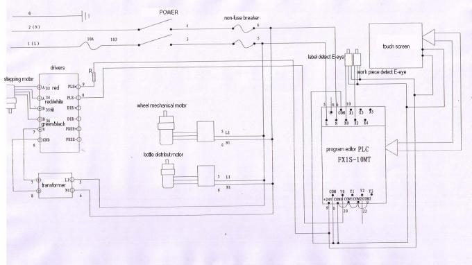 Mesin pelabelan anggur merah HG mesin pelabelan botol anggur kaca sistem kontrol PLC merek MITSUBISHI